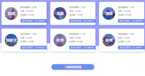 長春前途出國 國內與國外研究生申請雙規劃，解鎖留學新機遇